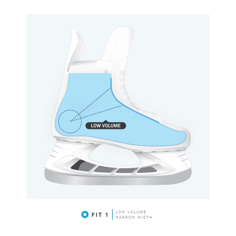 Bauer Supreme UltraSonic Ice Skates - INTERMEDIATE 9 Bauer Supreme UltraSonic Ice Skates - INTERMEDIATE - Image 7